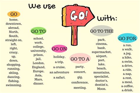 About Go .